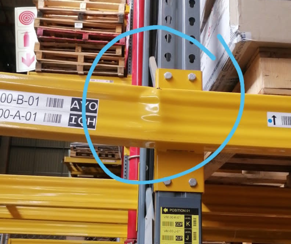 Category B: Serious Risk 3